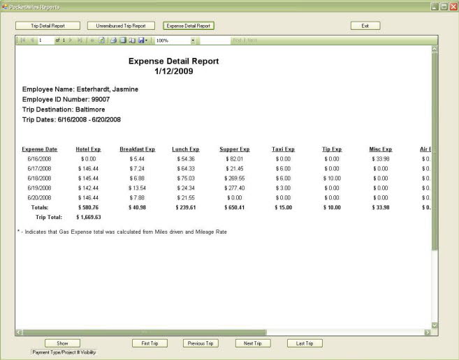PMC Expense Report Summary